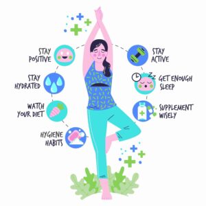 Infographic image for Dimensions of Wellness